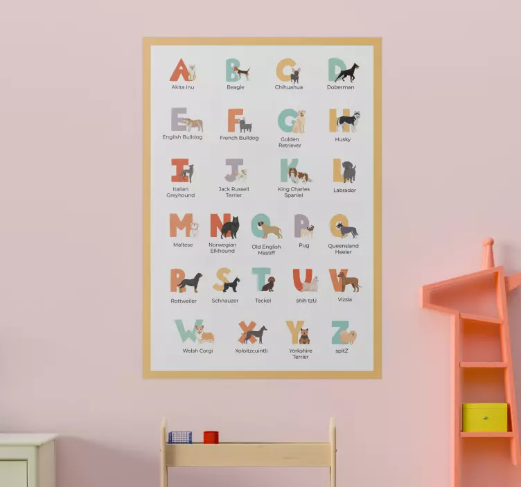 犬类海报 狗品种字母表gǒu pǐnzhǒng zìmǔ biǎo - TenStickers