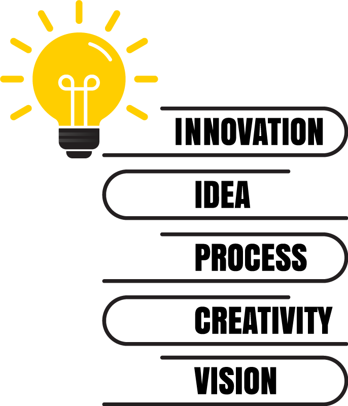 办公室宣传画：灯泡的价值观 - TenStickers