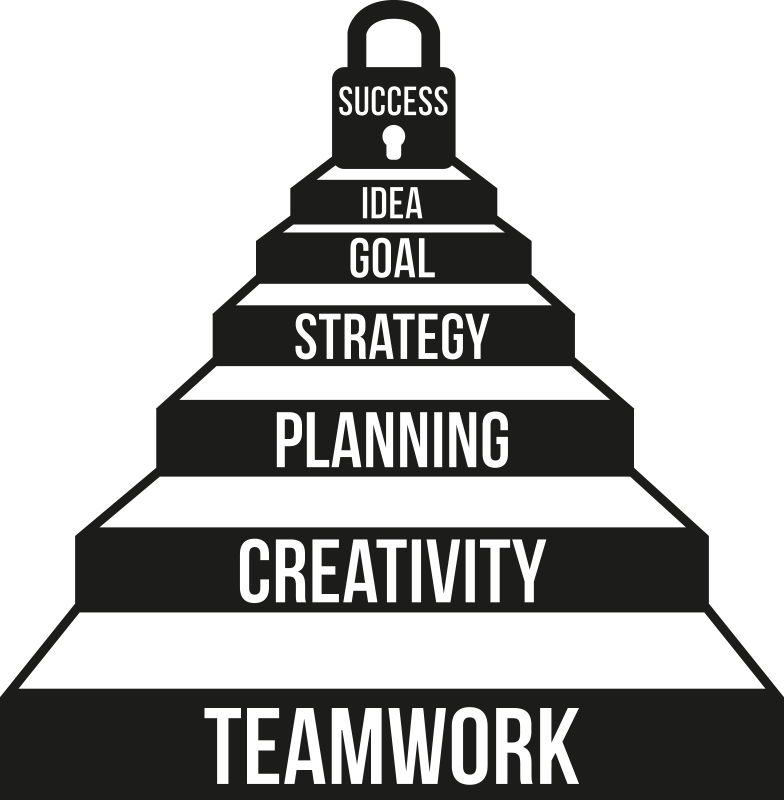 办公室宣传画激发更大的工作动力 - TenStickers