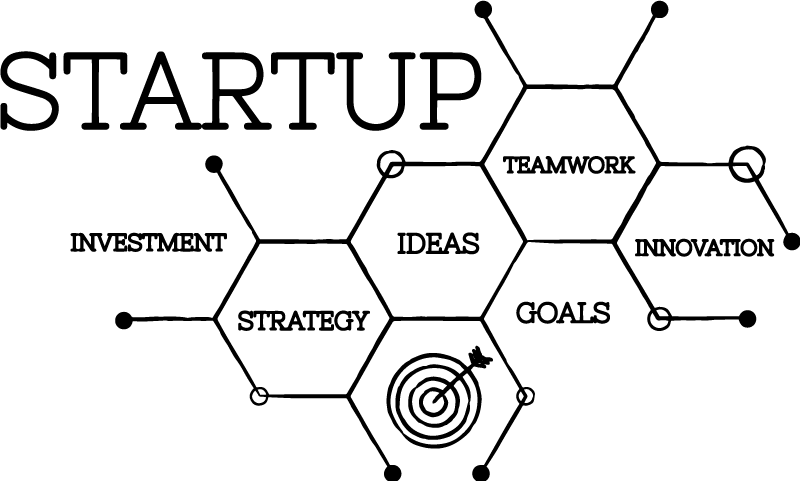 办公室宣传画展现创业理念 - TenStickers