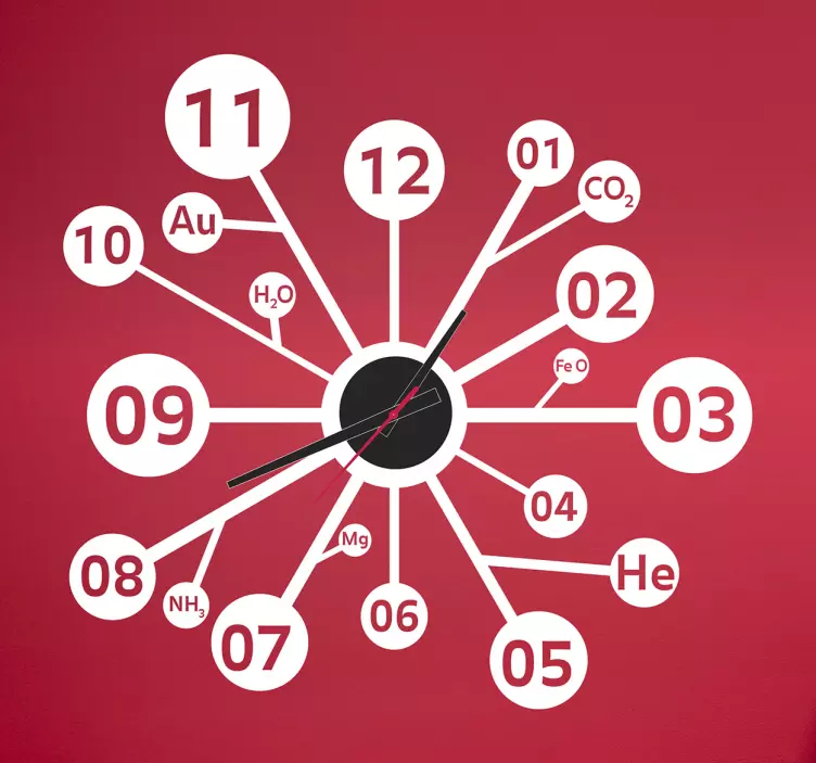 科学元素挂钟贴纸 - TenStickers