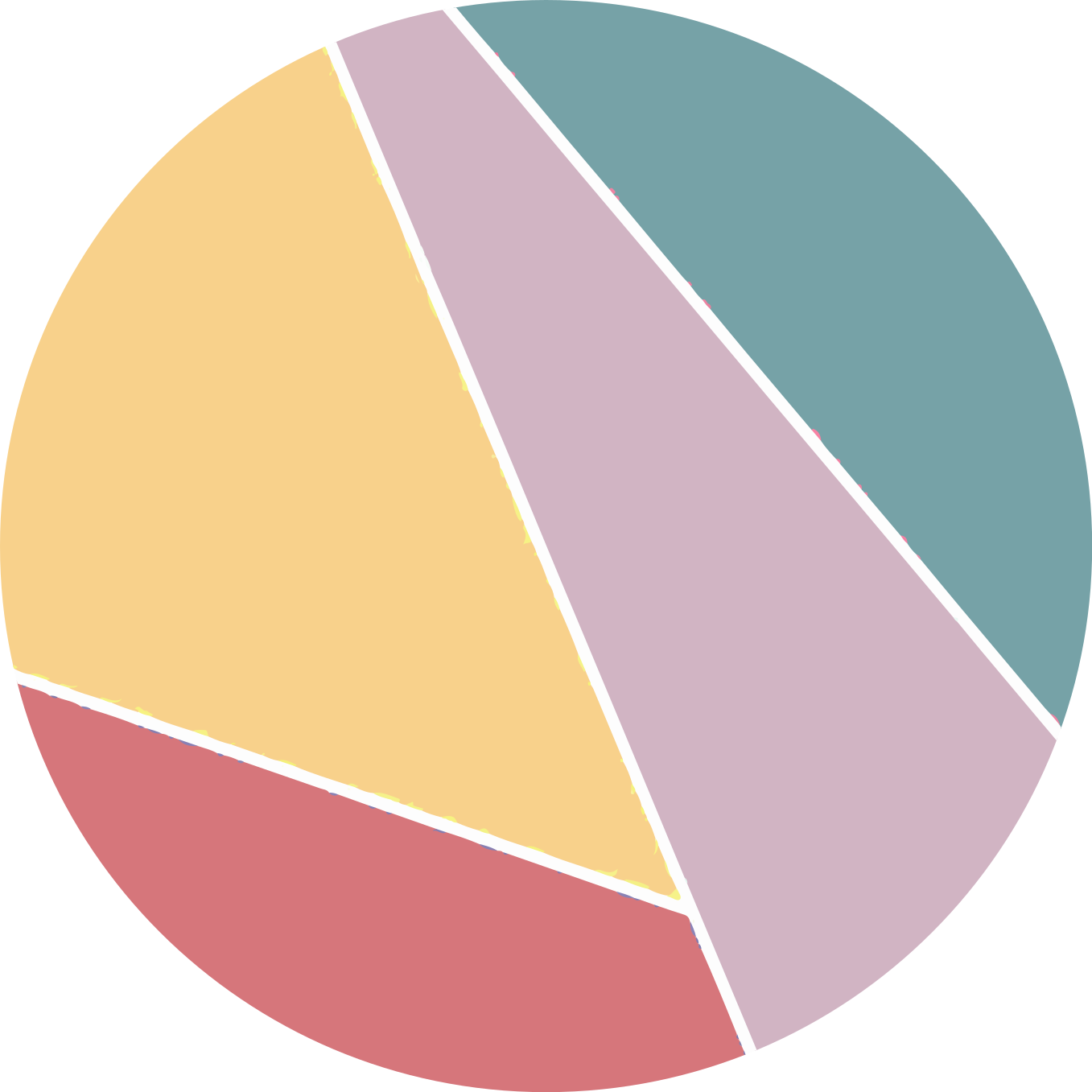 圆形乙烯基地毯色彩斑斓的几何分割 - TenStickers