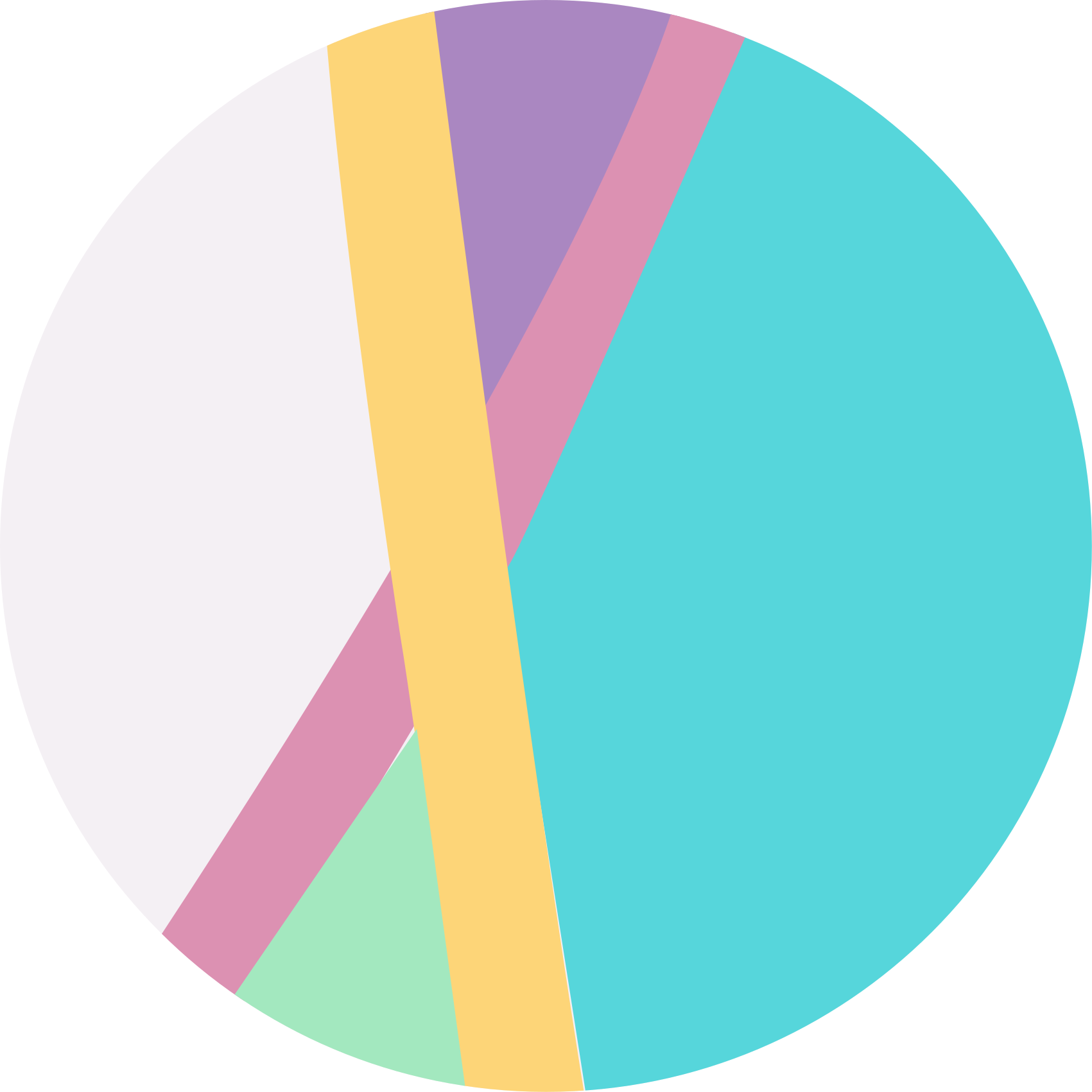 极简主义与大胆色块融合的设计 - TenStickers